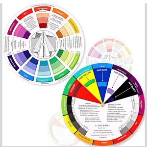 NEW in packaging. Never used. Color Mixing Wheel - Artist’s color guide wheel